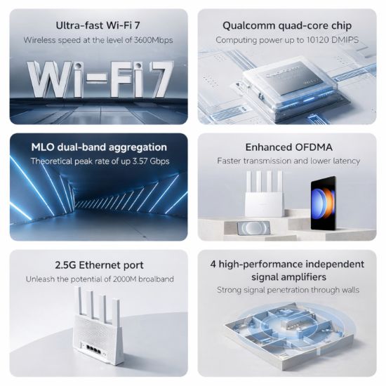 Picture of Xiaomi BE3600 Wireless Dual-Band Wi-Fi 7 Router with 2.5Gb Ethernet – White