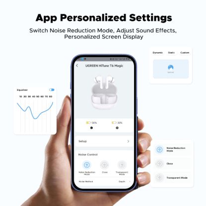 Picture of UGREEN EchoBuds Magic Wireless (In-Ear Earphones)–White