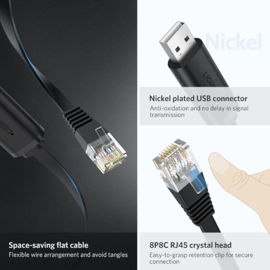 Picture of UGREEN USB-A to RJ45 Console Cable 1.5m