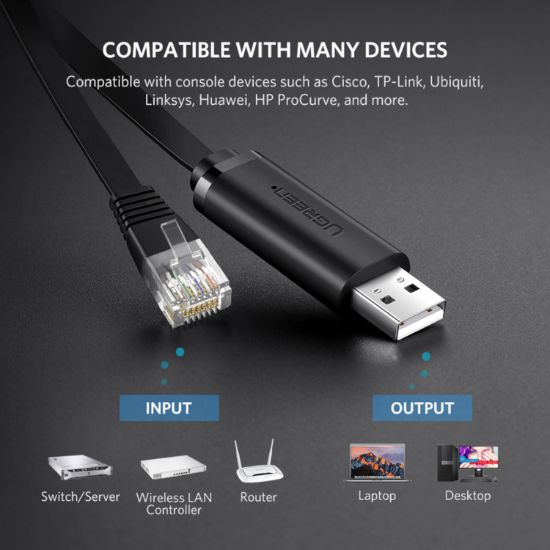 Picture of UGREEN USB-A to RJ45 Console Cable 1.5m
