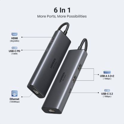 Picture of UGREEN CM512 6-in-1 USB Type-C Docking Station