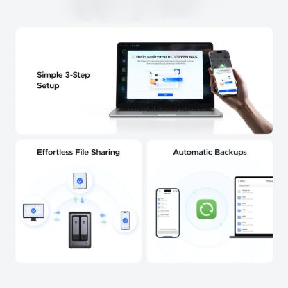 Picture of UGREEN NASync DXP2800 2 Bay NAS