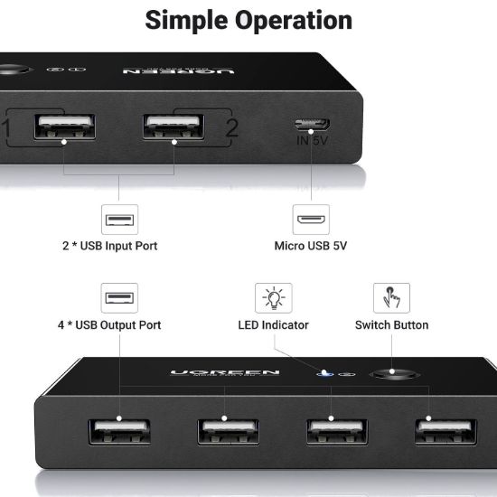 Picture of UGREEN USB 3.0 4-Port Switch Box, with 1.5m USB Cables