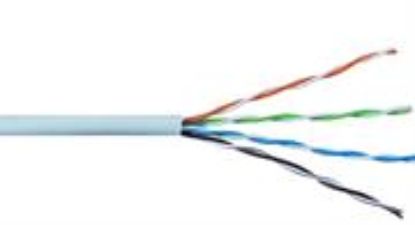 Picture of NetiX CAT5E UTP Copper Clad Aluminium Cable