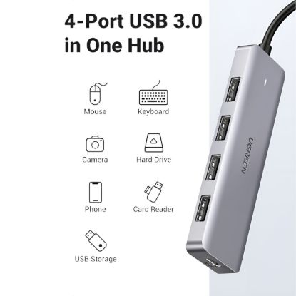 Picture of UGREEN 4-in-1 Type-C Hub | USB 3.0 | Type-C