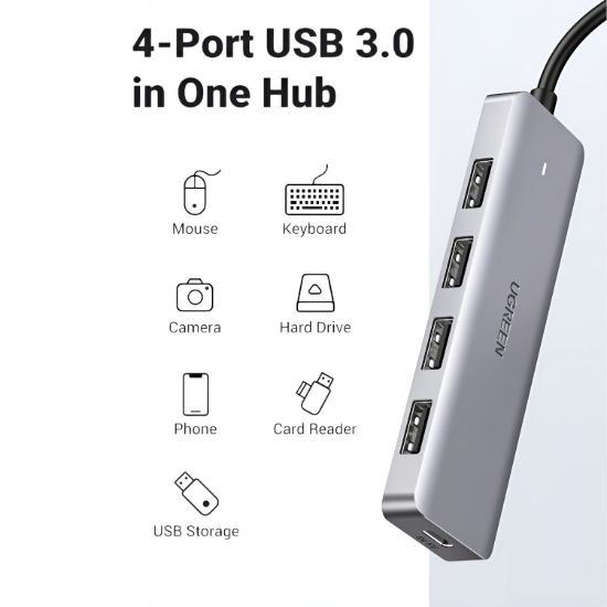 Picture of UGREEN 4-in-1 Type-C Hub | USB 3.0 | Type-C