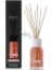 Picture of Millefiori Almond Blush 100ml Natural Reed Diffuser Retail