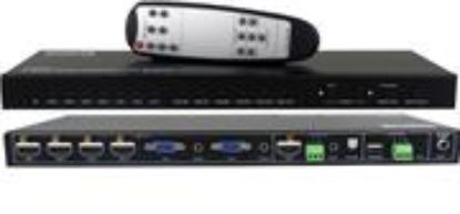 Picture of Ellies 6 Input Collaboration Switcher Scaler With 4K HDMI